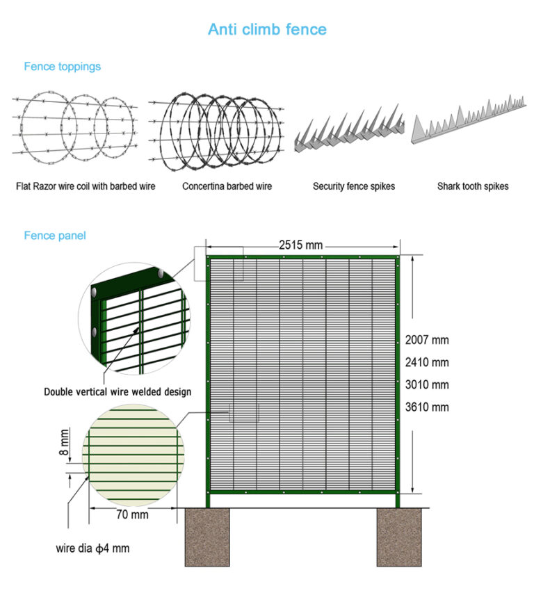 358 mesh fence top and fence panel
